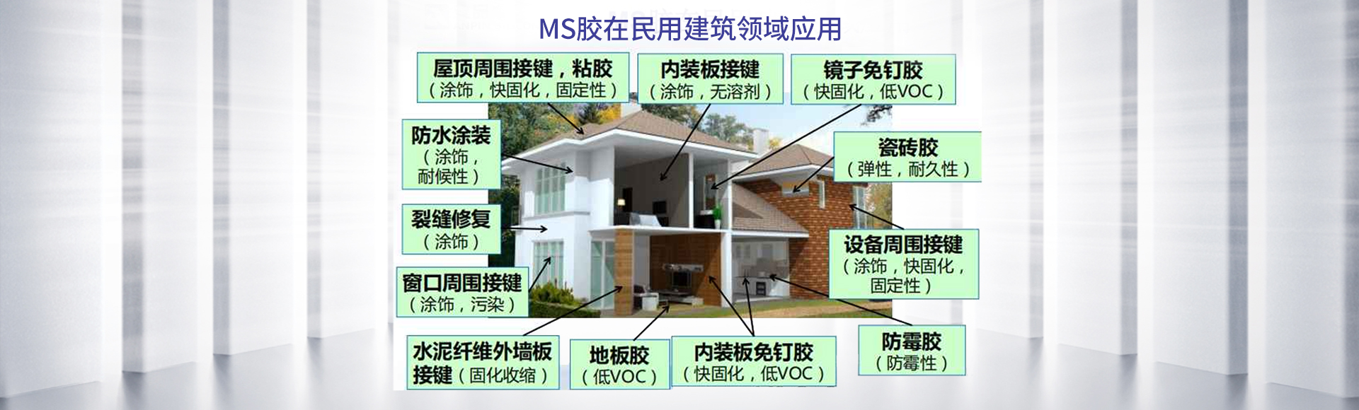 湖南省海維新材料科技有限公司_海維新材料導(dǎo)熱散熱材料|海維新材料電瓷專(zhuān)用密封膠